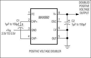 substrates for cmos voltage converter