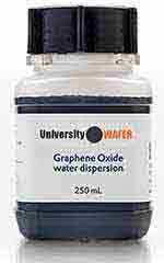 graphene water dispersion