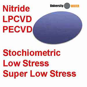 lpcvd nitride deposited on silicon wafers