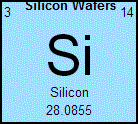 Silicon Wafer Atomic Information