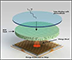 Borofloat 33 photon detector substrate