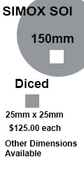 Soitec Silicon on Insulator Wafers