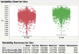 c3 enhanced mono perc cells 