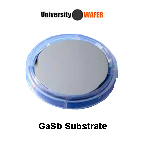 Gallium Antimonide (GaSb) Substrate