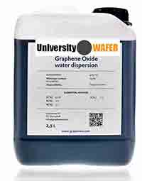 graphene oxide water dispersion