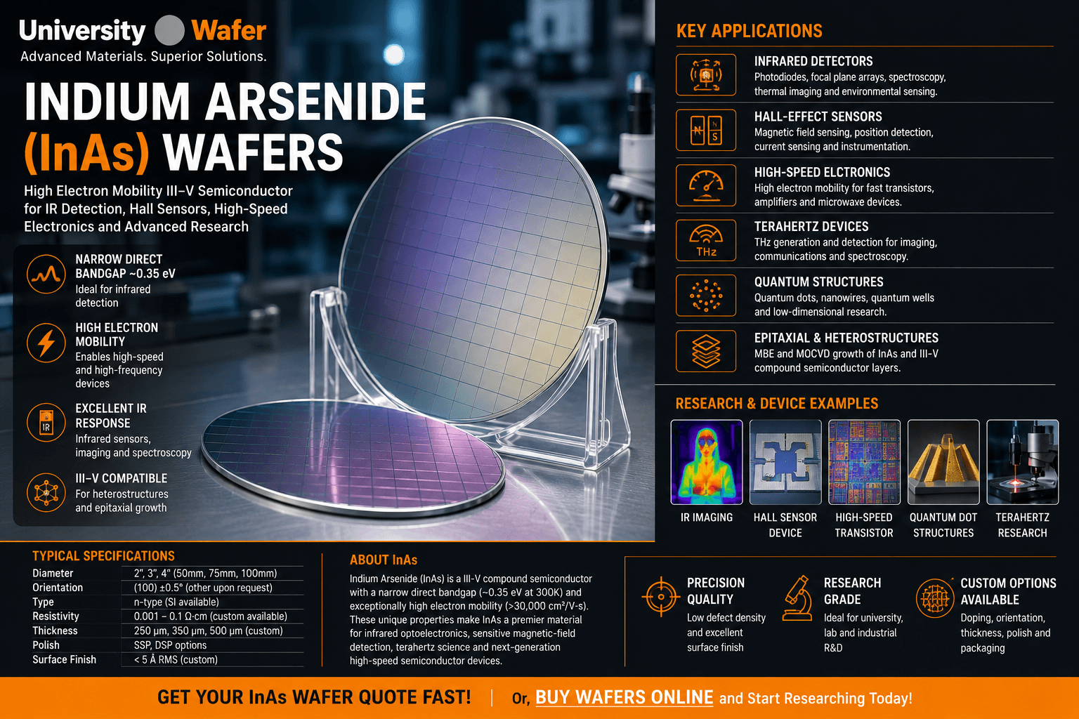 Indium Arsenide InAs wafers for infrared detectors, Hall-effect sensors, high-speed electronics, terahertz devices, quantum structures and epitaxial research