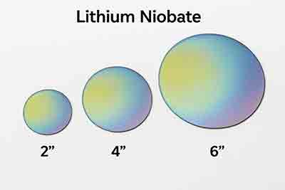 Lithium Niobate (LiNbO₃) wafers of different diameters — 2-inch, 4-inch, and 6-inch — displayed for size comparison