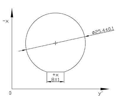 Sing Crystal Quartz Seedless Single Crystal Quartz Wafers