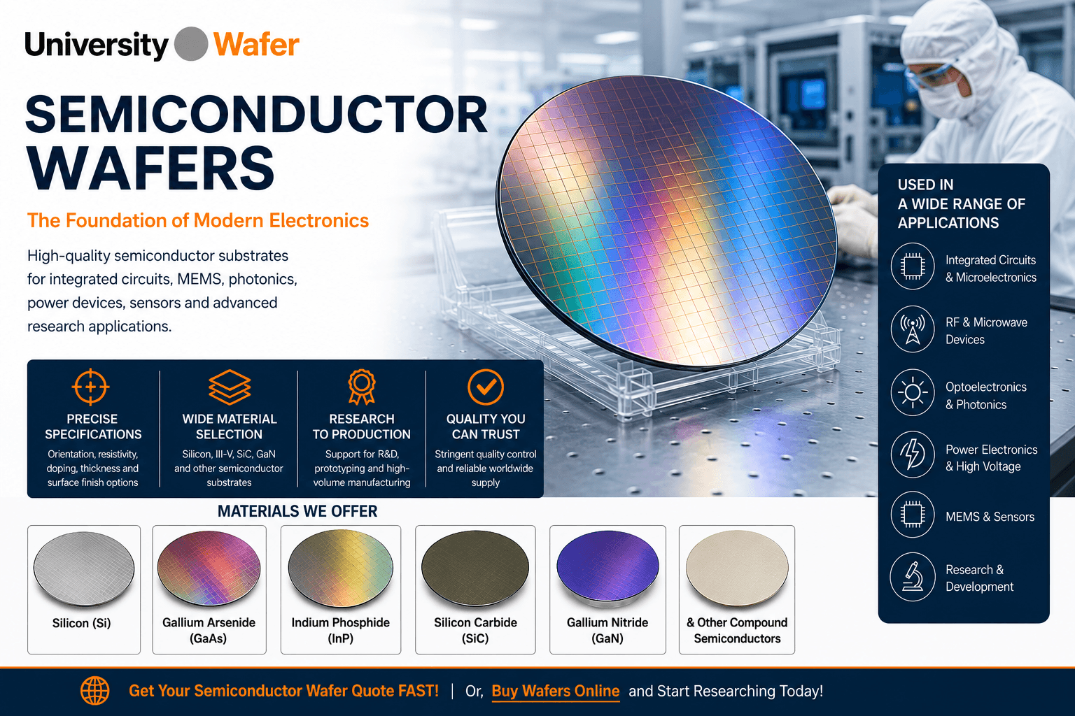Semiconductor wafers for integrated circuits, RF devices, photonics, power electronics, MEMS, sensors, and research including silicon, GaAs, InP, SiC, and GaN substrates