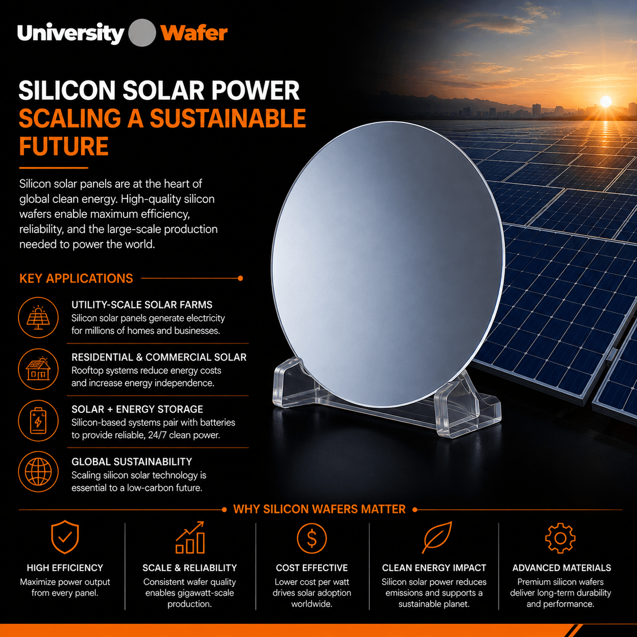 Silicon wafer substrate applications for solar panels, utility-scale solar farms, residential photovoltaics, and clean energy research