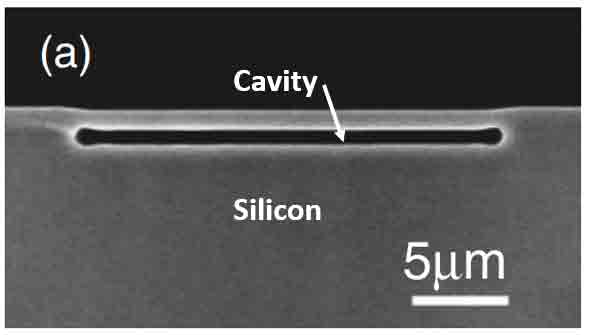 Cavity within a silicon wafer Silicon on Nothing Cavity