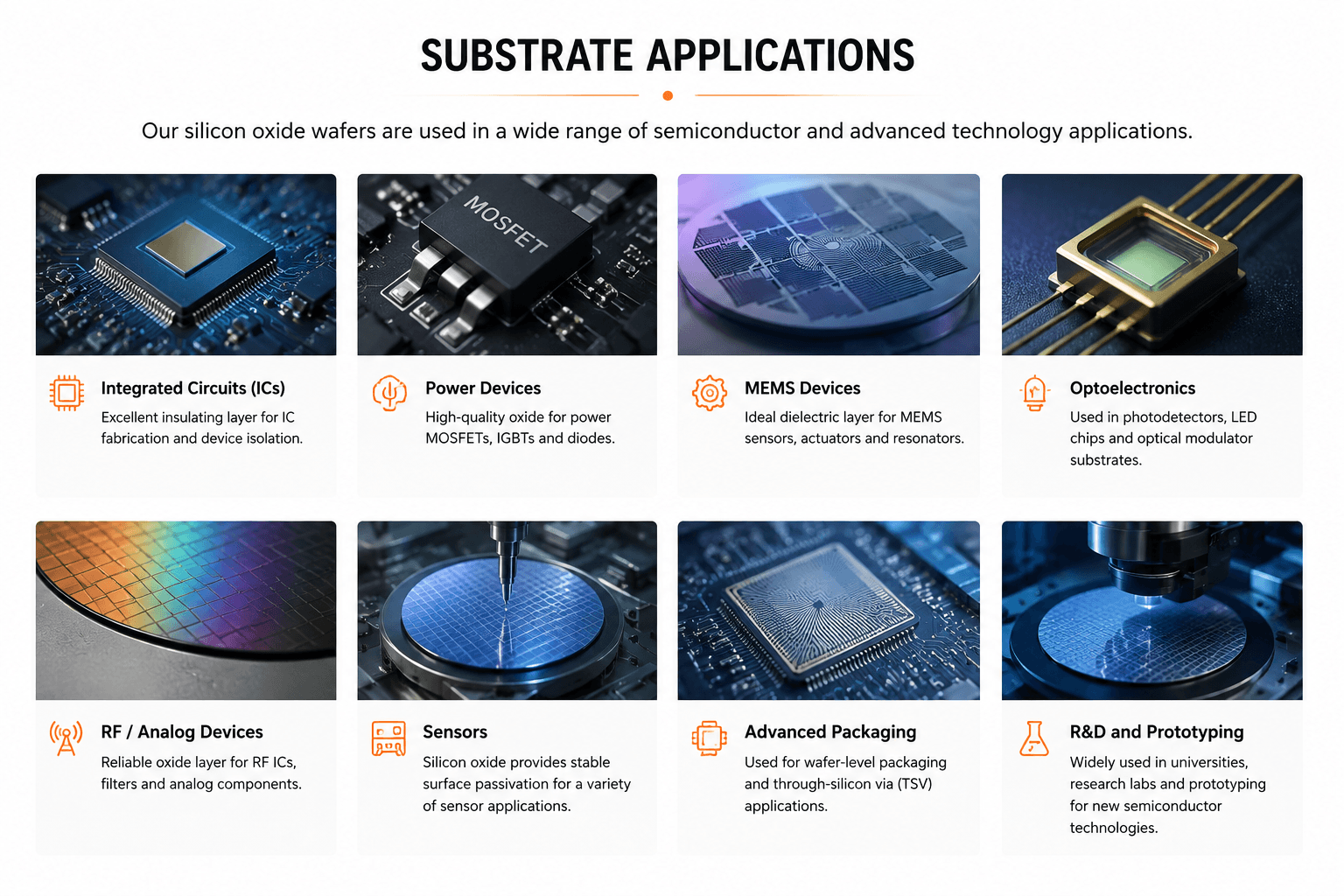 Thermal oxide silicon wafer applications including integrated circuits, power devices, MEMS, optoelectronics, sensors, RF devices, advanced packaging and semiconductor research